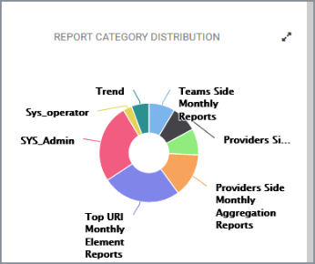 Diagram

Description automatically generated